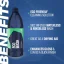 Gyeon Q2M ECOWash - Přípravek pro mytí bez vody (500 ml)